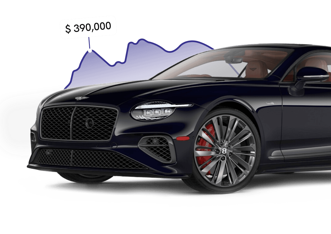 Luxury Car
